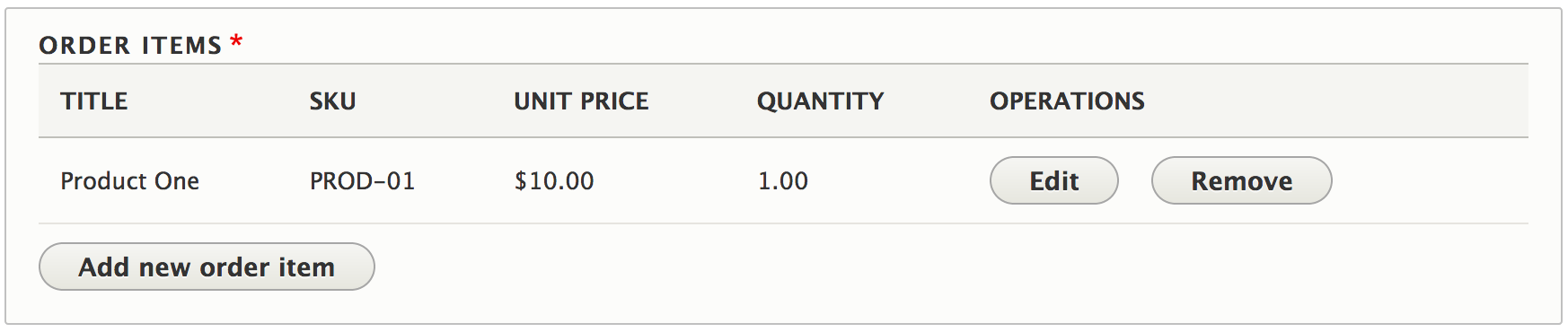 The customized order items table with SKUs.