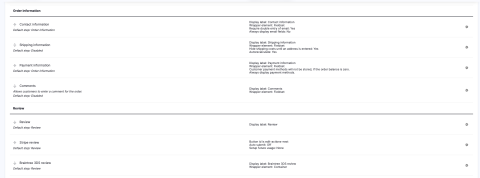 New checkout panes administration interface with new descriptions