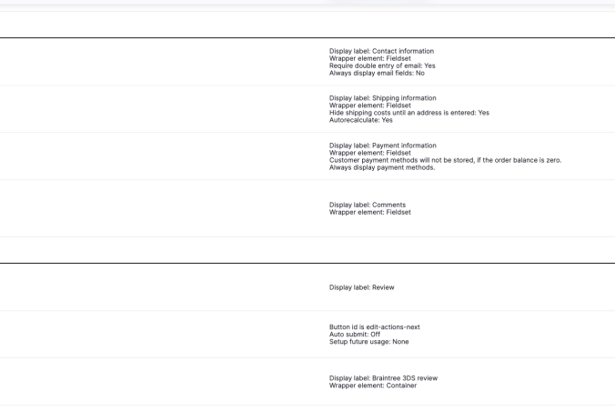 New checkout panes administration interface with new descriptions